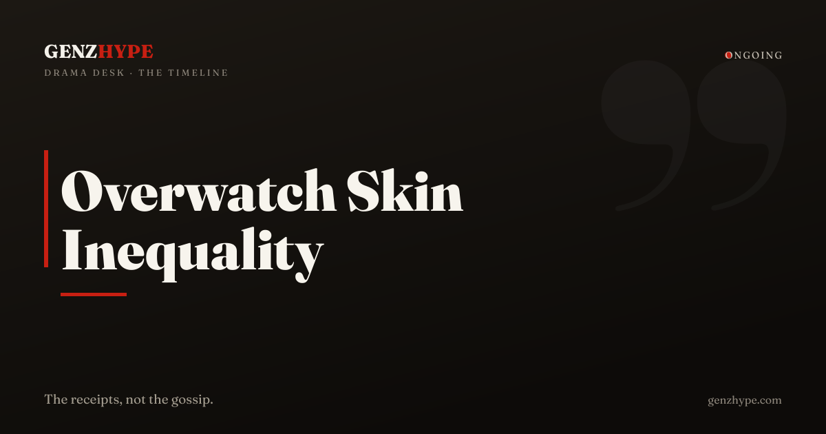 Blizzard Addresses Overwatch Skin Distribution Inequality, a GenZHype timeline