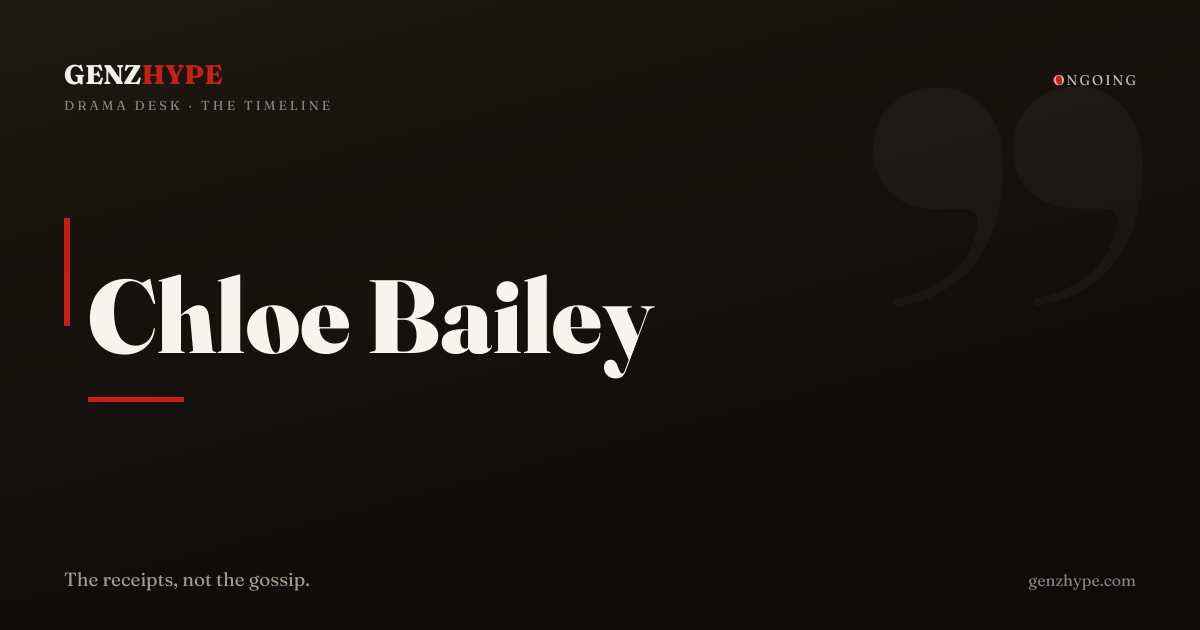 Chloe Bailey Responds to Criticism