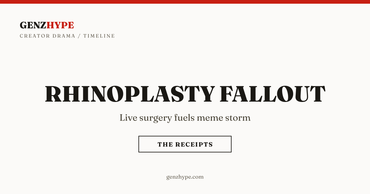 Clavicular’s Rhinoplasty Sparks Online Criticism, a GenZHype timeline