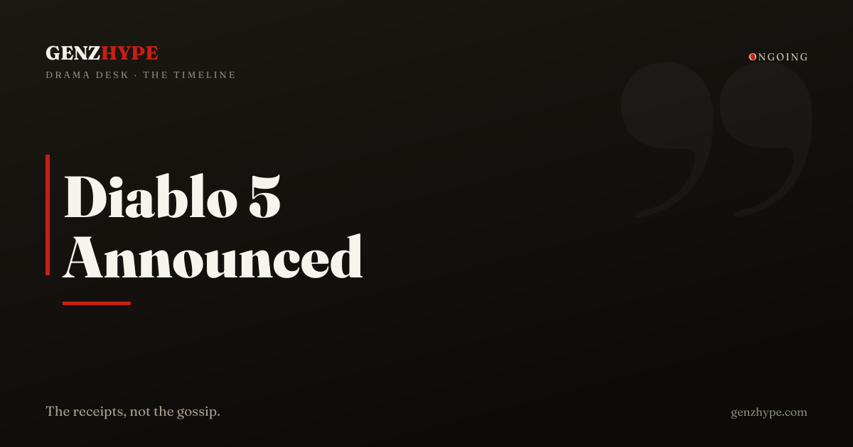 Diablo 4 Expansions Wind-Down and Diablo 5 Lead-Up Timeline, a GenZHype timeline
