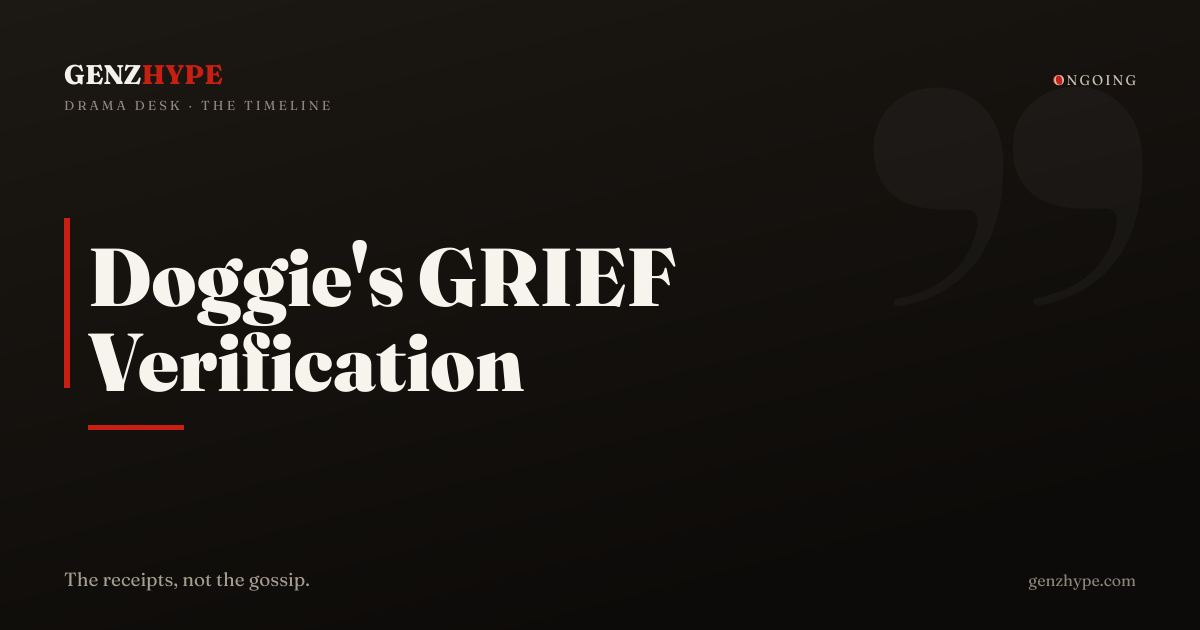 Doggie Verifies Geometry Dash Level 'GRIEF' After 2 Years and 440k Attempts, a GenZHype timeline