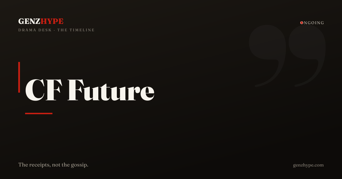 EA Sports College Football Future Faces Cancellation Concerns, a GenZHype timeline