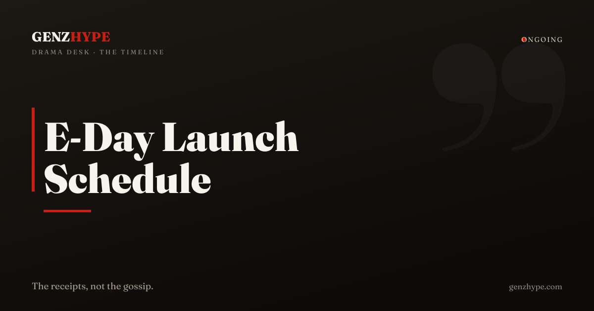 Gears of War: E-Day Launch Schedule and Open Beta Timeline, a GenZHype timeline