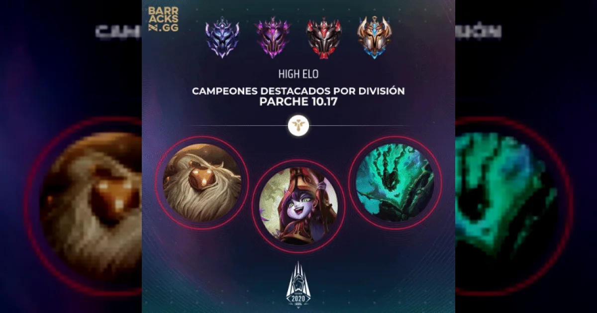 High Elo
