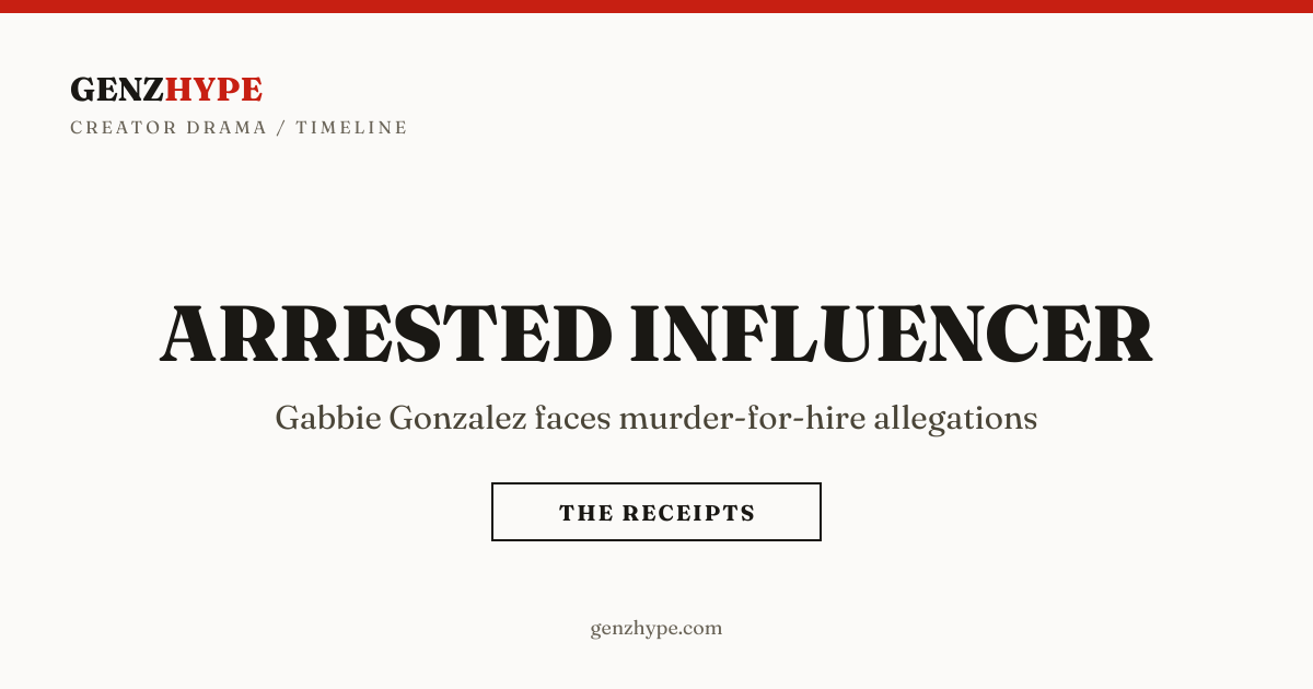 Influencer Gabbie Gonzalez and Father Arrested in Alleged Murder‑For‑Hire Plot