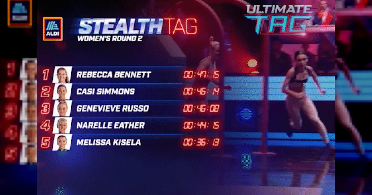 Leaderboard