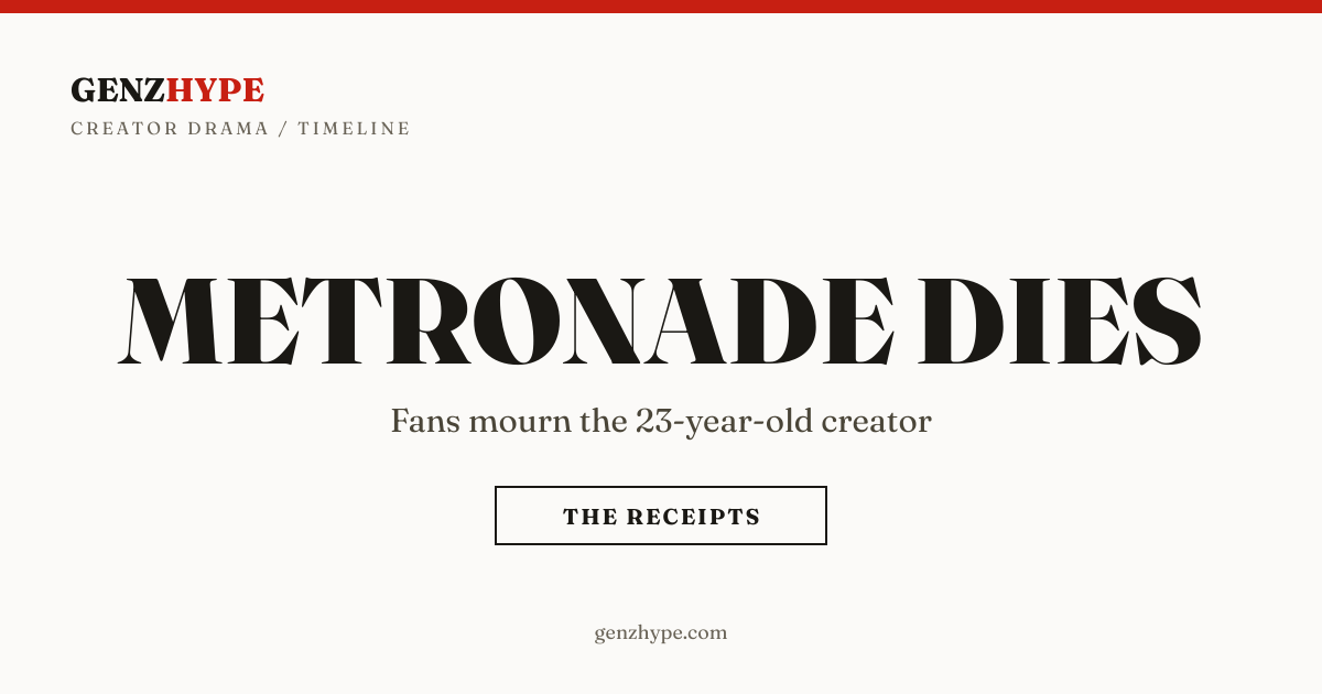 Metronade’s Sudden Death and Fan Reactions, a GenZHype timeline