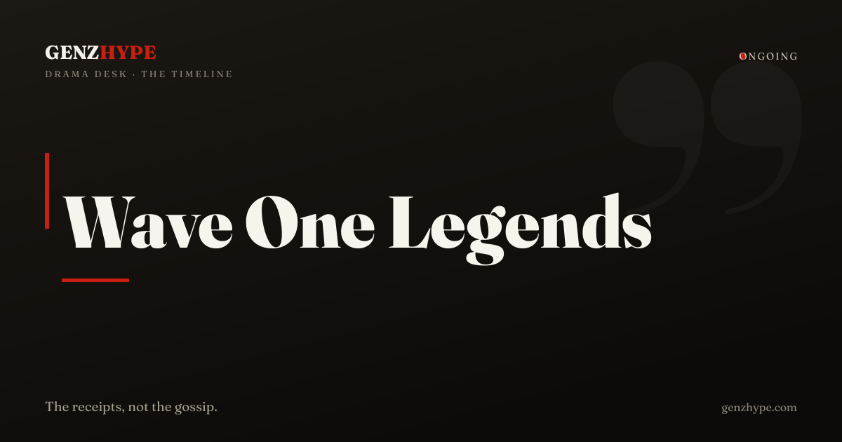 NBA The Run Wave One Update Adds Legends and Belts, a GenZHype timeline