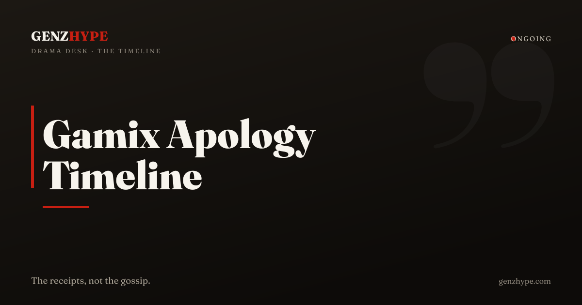 Timeline of Gamix's Racist Gesture and Apology to Ateez San