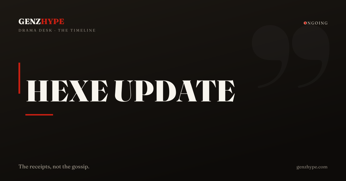 Ubisoft Confirms Assassin's Creed Hexe Update Coming in 2027, a GenZHype timeline