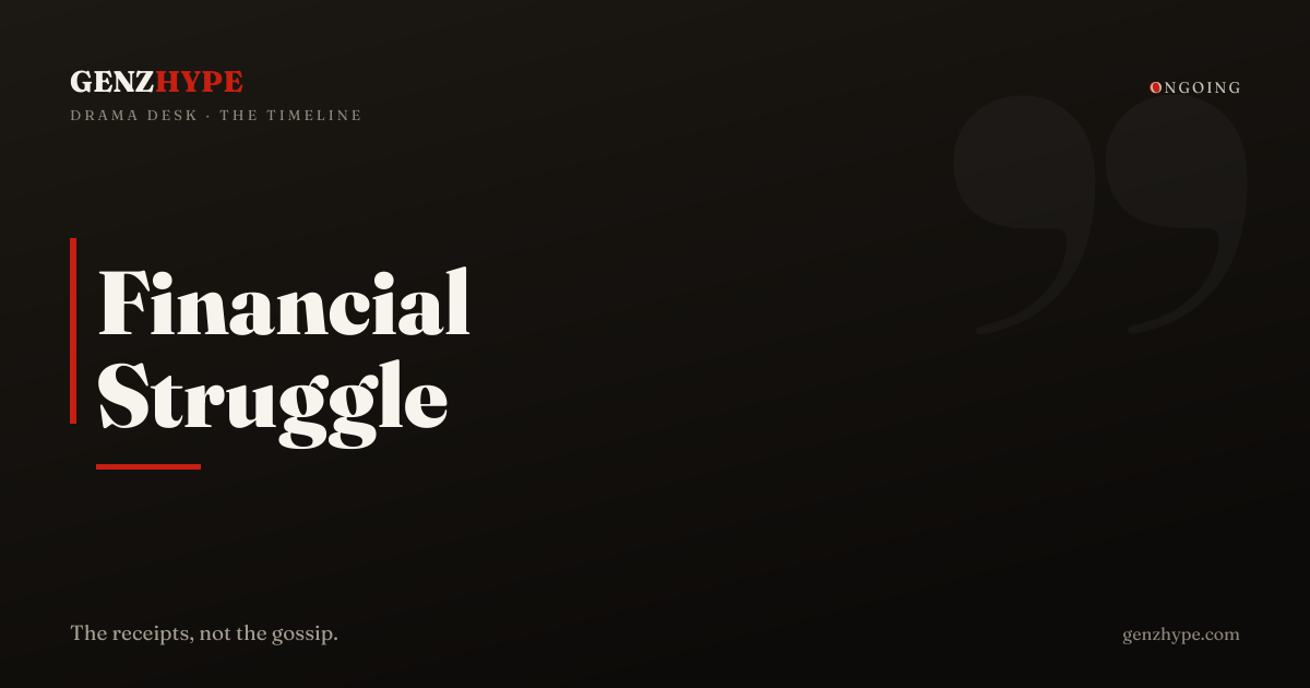 Viral Video Sparks Financial Pressure Discussion, a GenZHype timeline