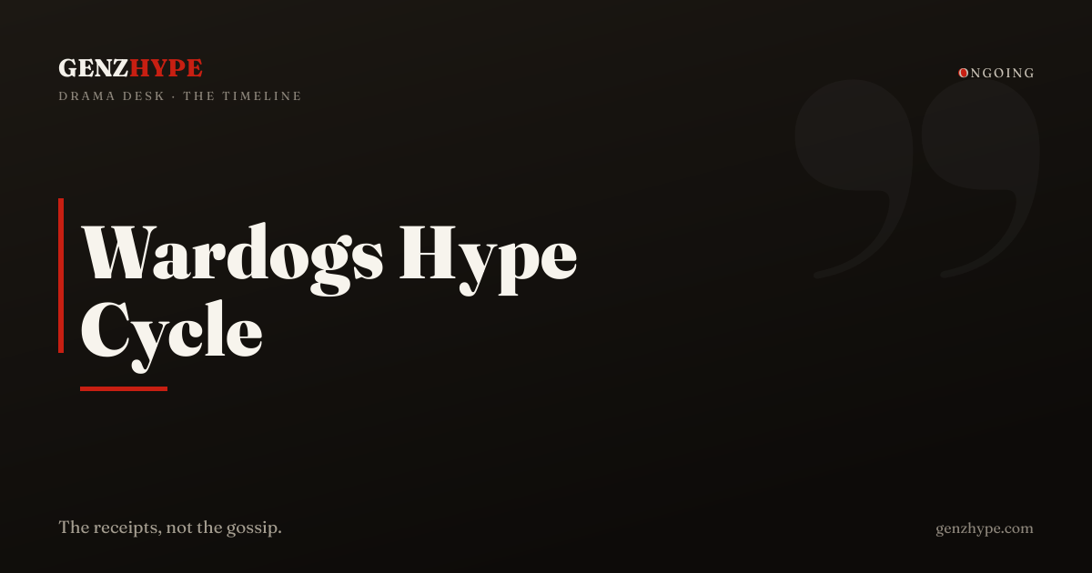 Wardogs Rise and Bulkhead's Hype Sustainability Strategy, a GenZHype timeline