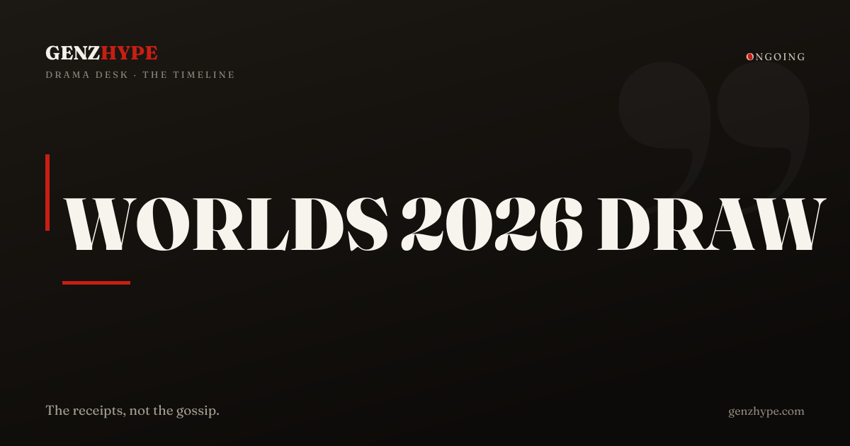 Worlds 2026 Play-In Draw and Swiss Pools Confirmed