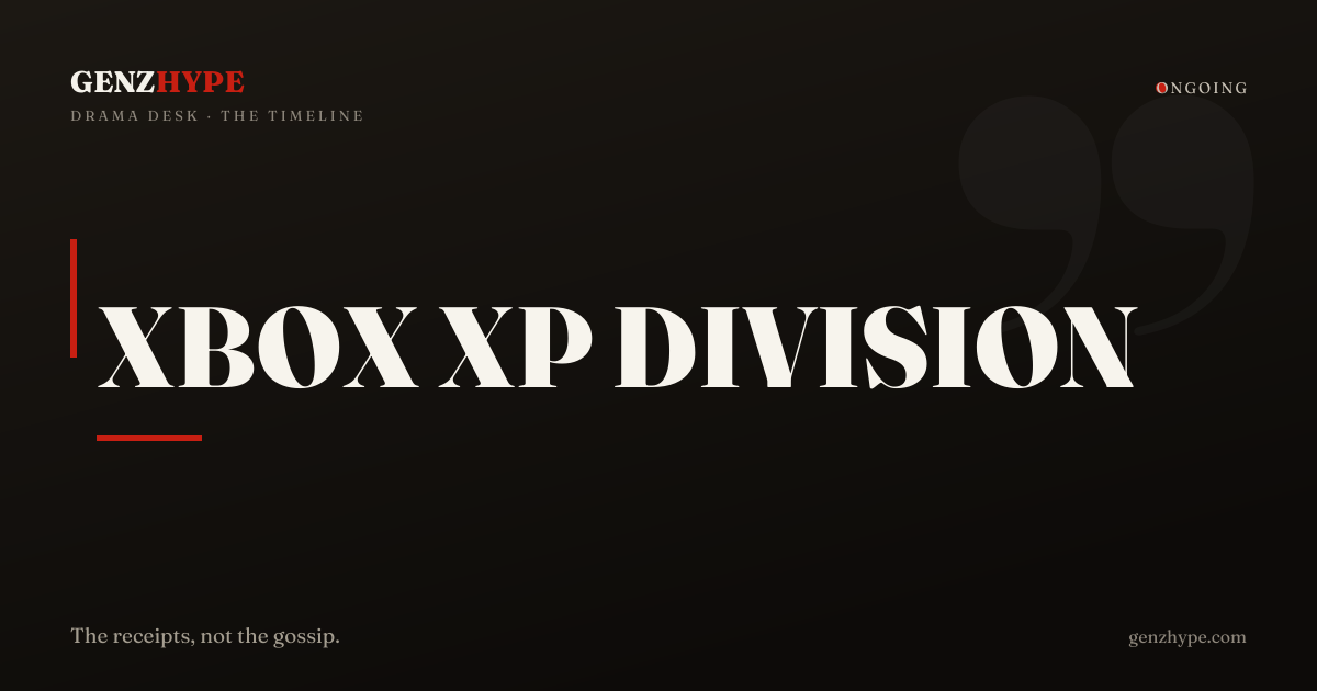 Xbox Launches XP Division to Lead Film, TV, and Merchandise Efforts, a GenZHype timeline