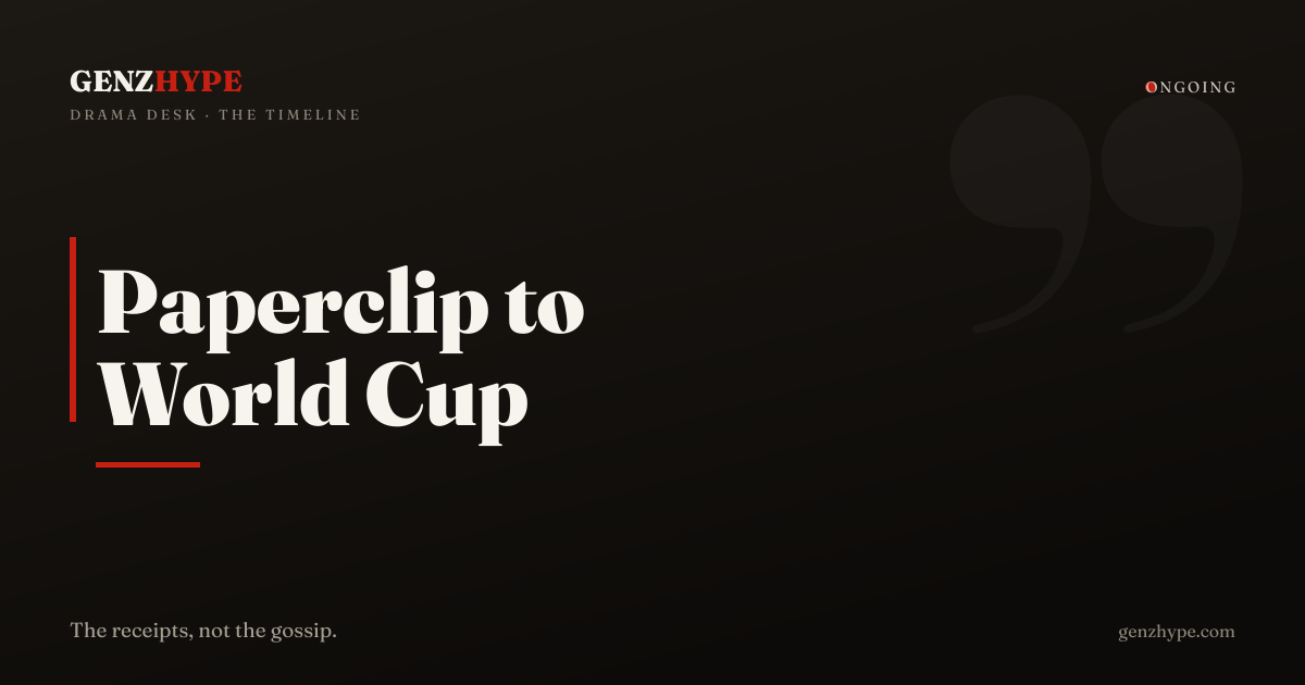 YouTuber's 10-Day Paperclip to World Cup Ticket Trade-Up Challenge