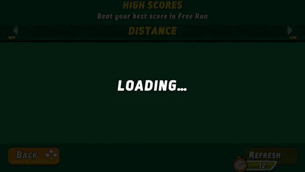 leaderboard meme, example 2