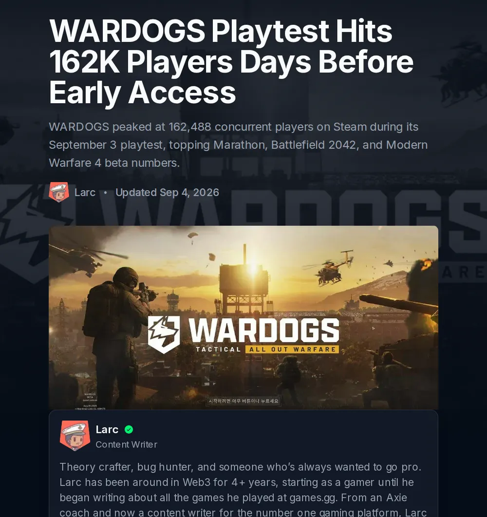 Screenshot of games.gg: Playtest Concurrent Peak