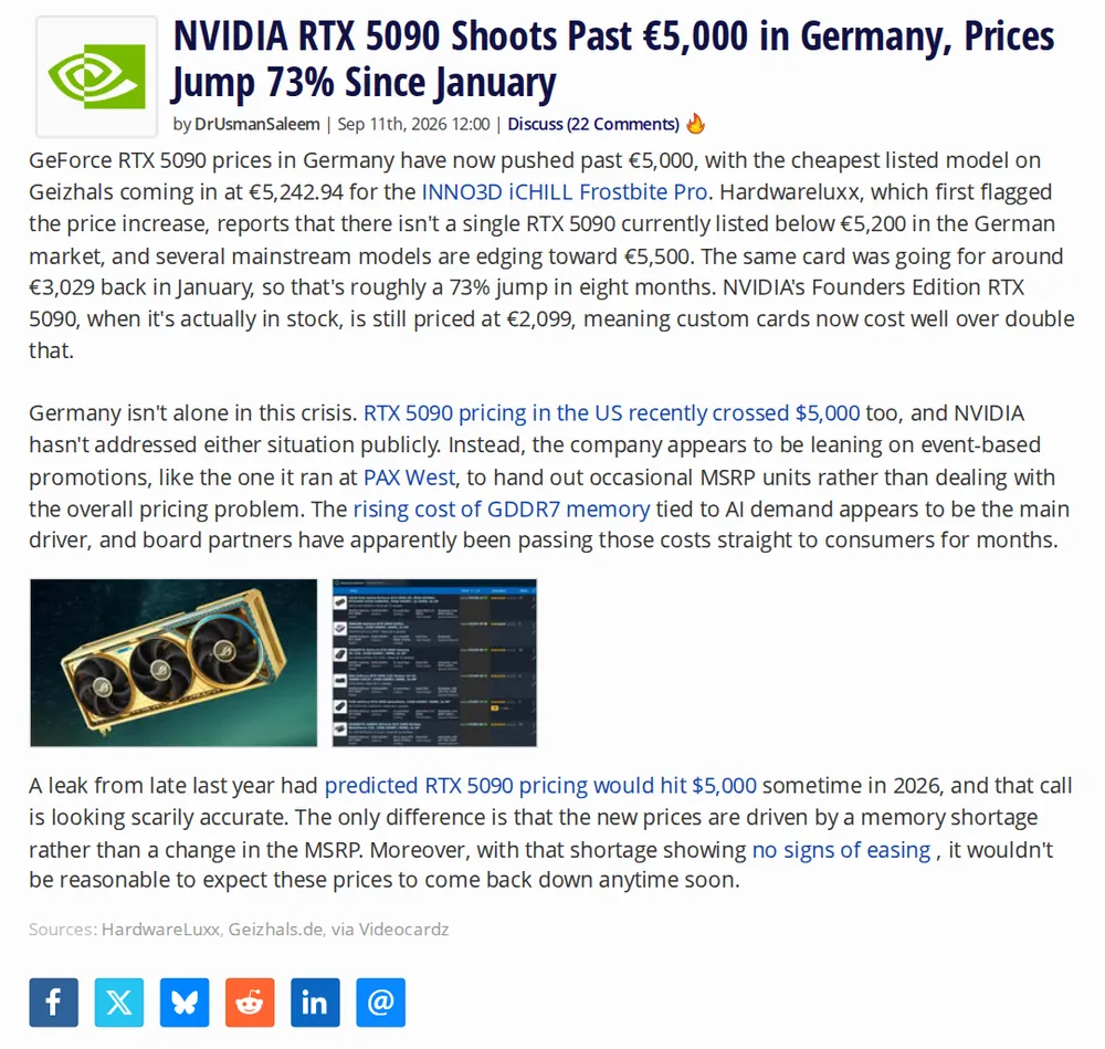 Screenshot of techpowerup.com: RTX 5090 Prices Exceed €5,000 in Germany